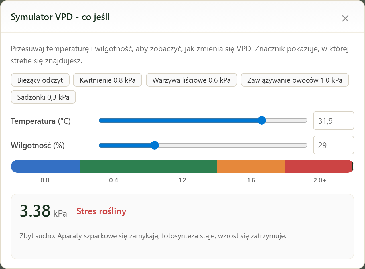 Symulator scenariuszy VPD FairGrow