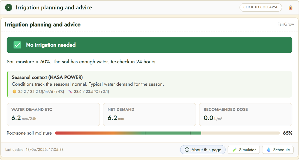 FairGrow irrigation planning and advice