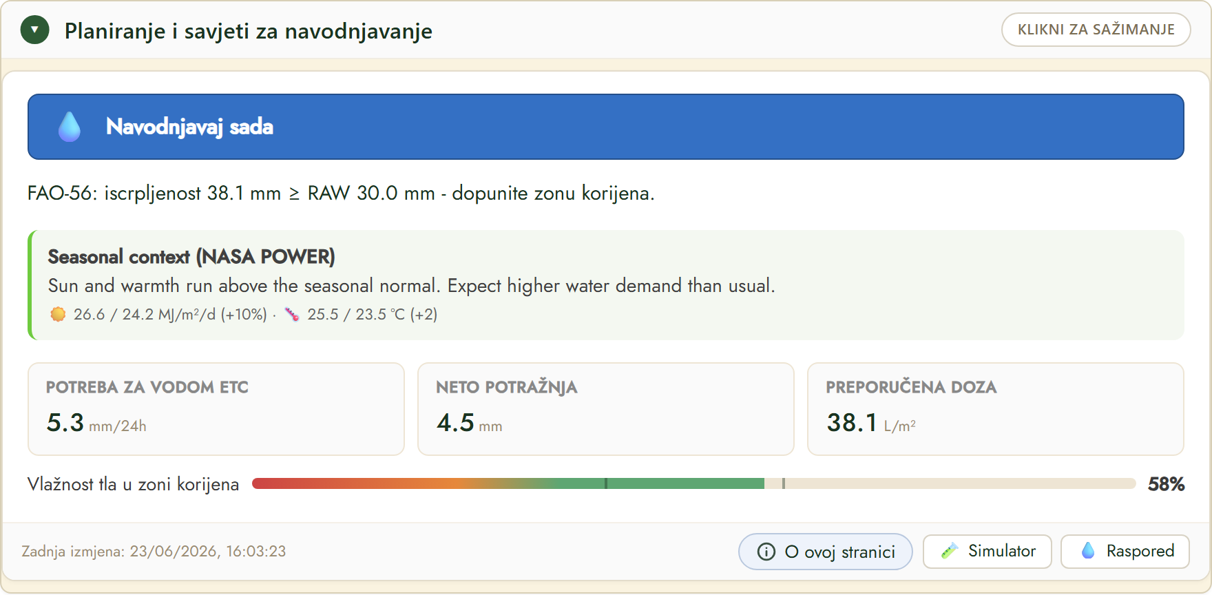 FairGrow irrigation planning and advice