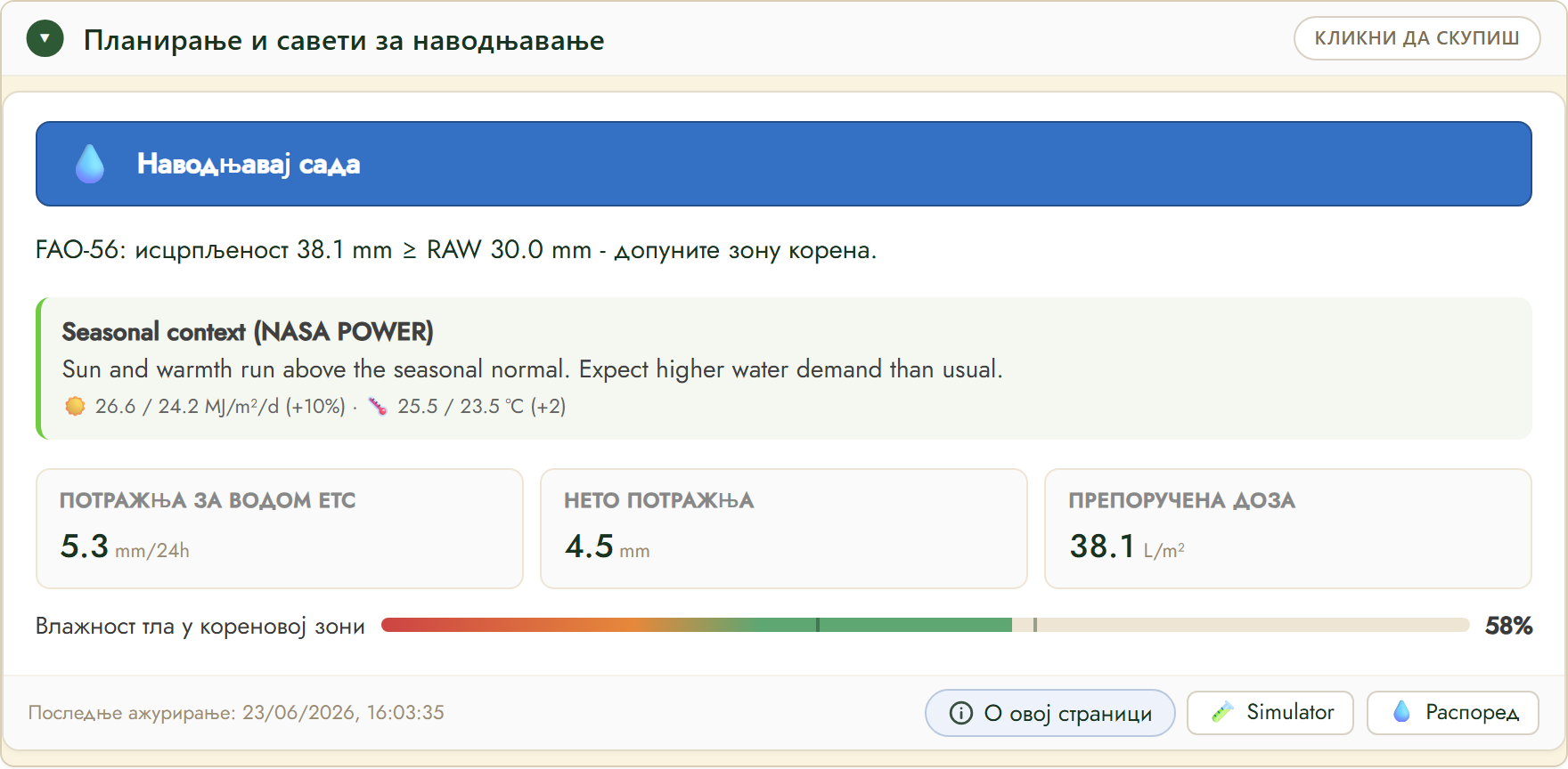 FairGrow irrigation planning and advice