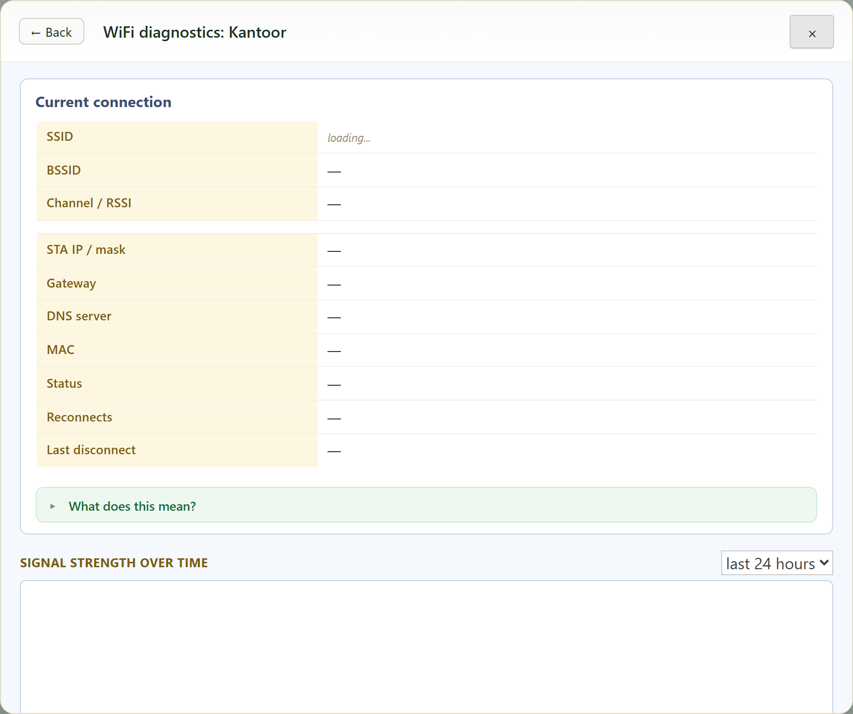 WiFi diagnostics