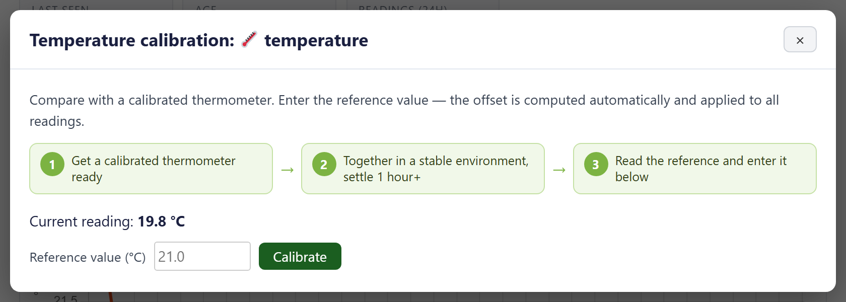 Temperature and humidity: reference