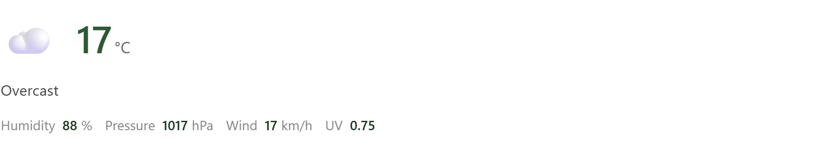 Current conditions