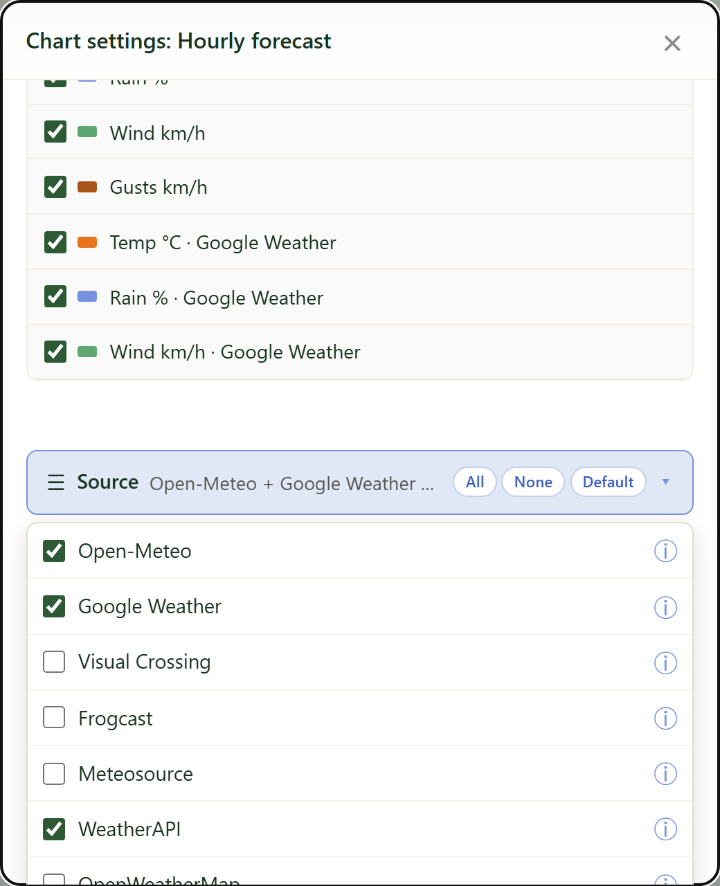 Choose a weather source