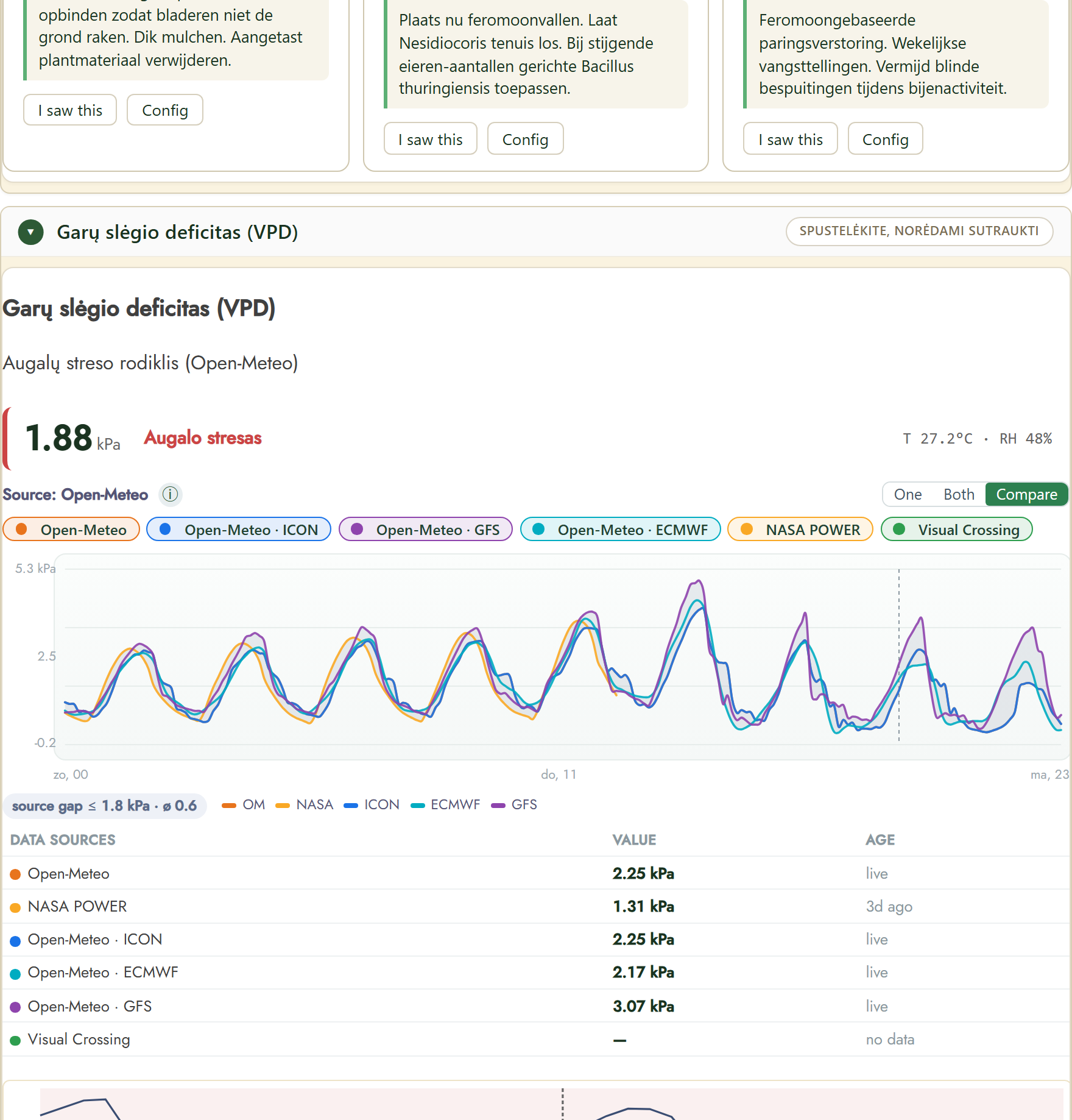 FairGrow vapour pressure deficit widget