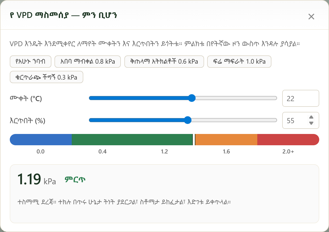 FairGrow VPD ምን-ቢሆን ማስመሰያ