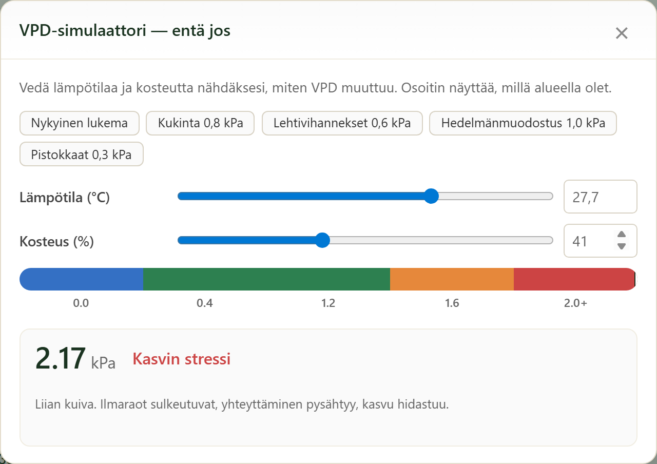 FairGrown VPD entä jos -simulaattori