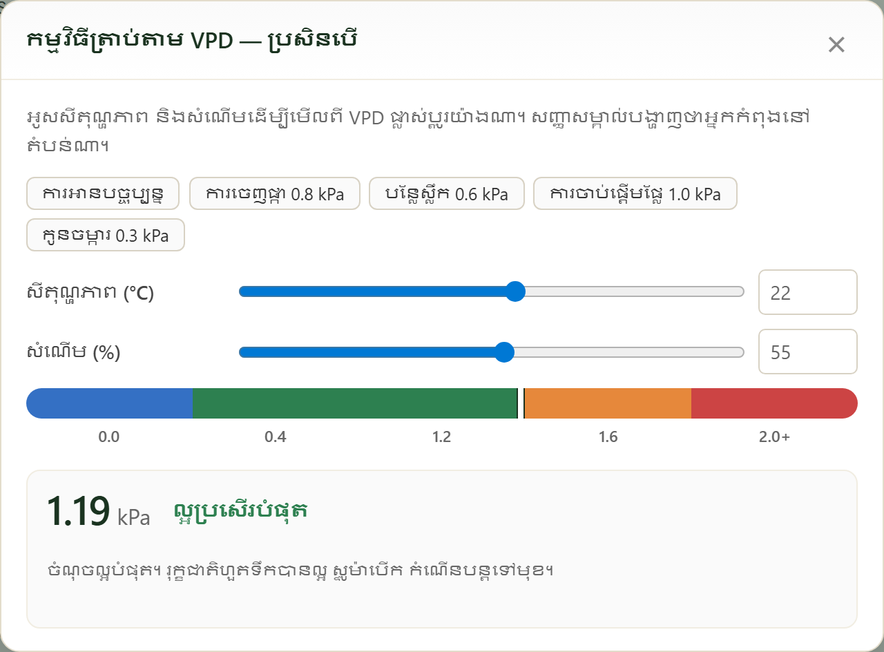 ឧបករណ៍ក្លែងធ្វើសម្មតិកម្ម VPD របស់ FairGrow
