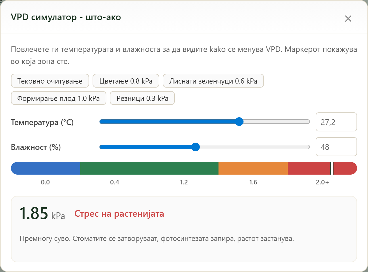 FairGrow VPD симулатор на сценарија