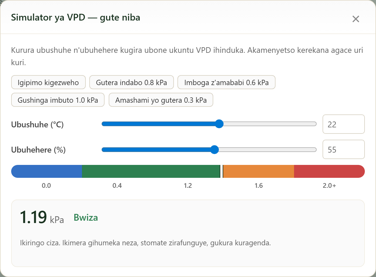 Igikoresho co kugerageza VPD cya FairGrow