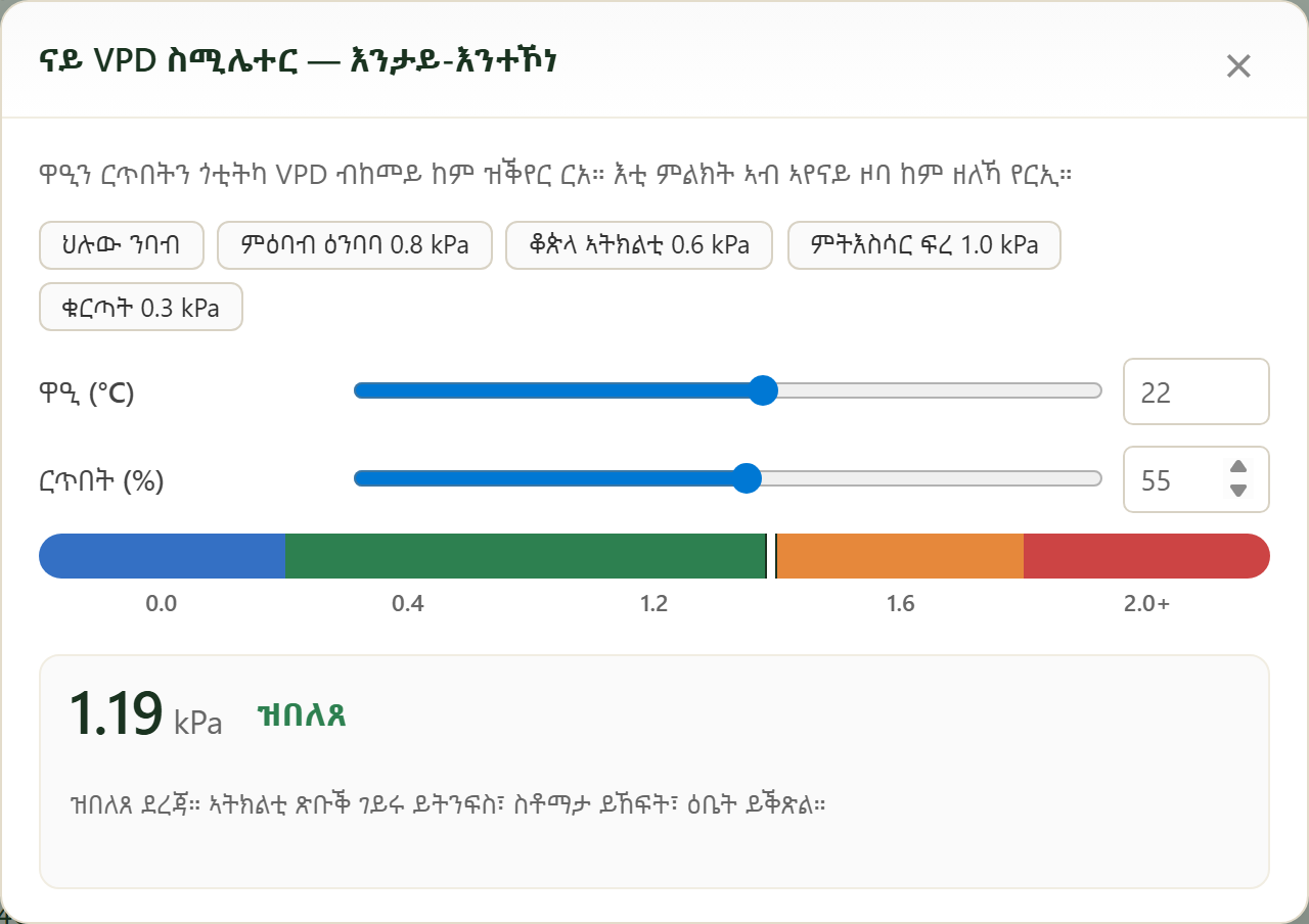 FairGrow ናይ VPD 'እንታይ እንተኾነ' ሲሙሌተር