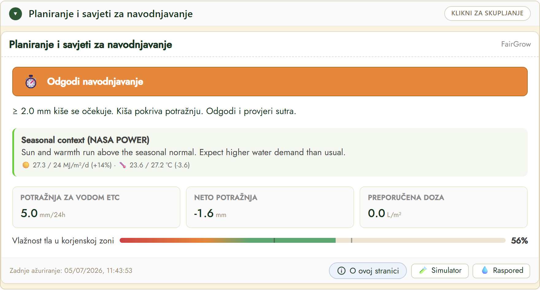 FairGrow planiranje i savjeti za navodnjavanje
