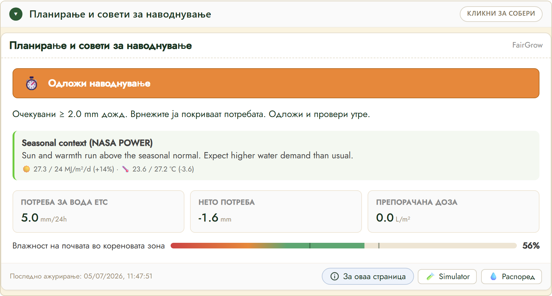 FairGrow планирање и совети за наводнување